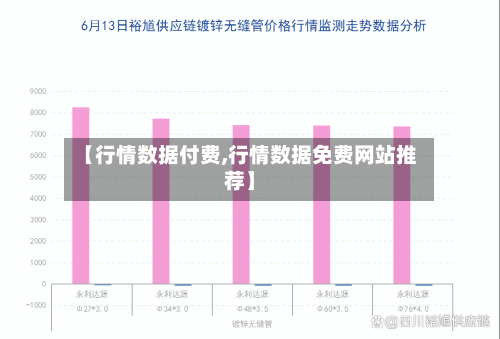 【行情数据付费,行情数据免费网站推荐】-第3张图片