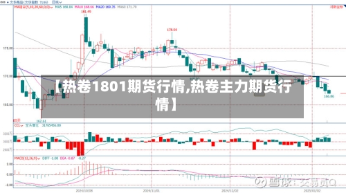 【热卷1801期货行情,热卷主力期货行情】-第2张图片