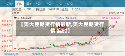 【美大豆期货行情最新,美大豆期货行情 实时】