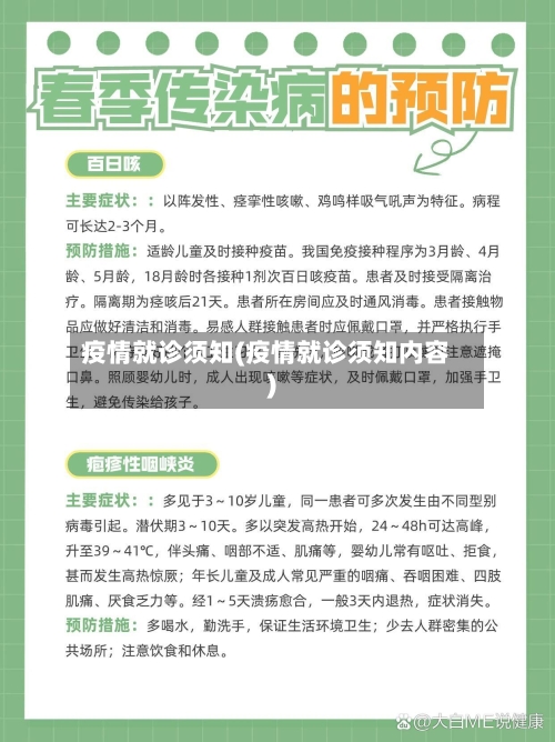 疫情就诊须知(疫情就诊须知内容)