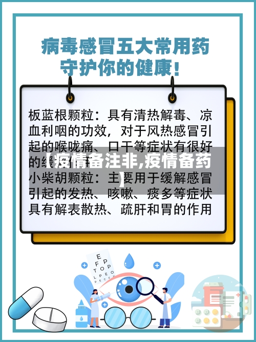 【疫情备注非,疫情备药】-第2张图片