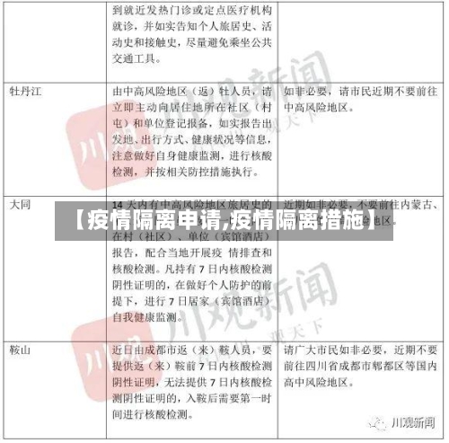 【疫情隔离申请,疫情隔离措施】-第3张图片