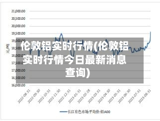 伦敦铝实时行情(伦敦铝实时行情今日最新消息查询)