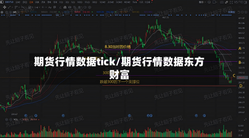 期货行情数据tick/期货行情数据东方财富