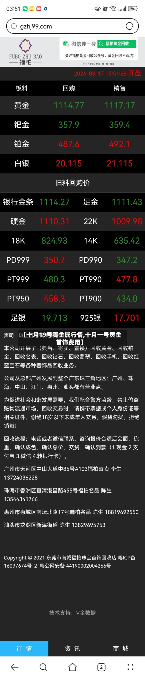 【十月19号贵金属行情,十月一号黄金首饰费用】-第2张图片