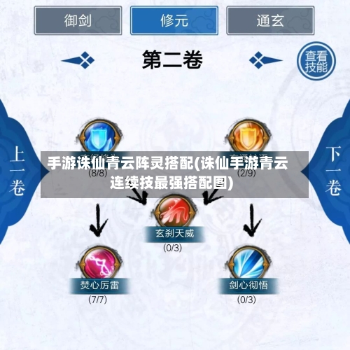 手游诛仙青云阵灵搭配(诛仙手游青云连续技最强搭配图)-第3张图片