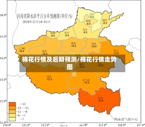 棉花行情及后期预测/棉花行情走势图-第2张图片