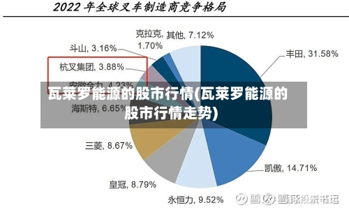 瓦莱罗能源的股市行情(瓦莱罗能源的股市行情走势)-第2张图片