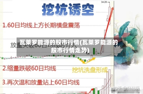 瓦莱罗能源的股市行情(瓦莱罗能源的股市行情走势)