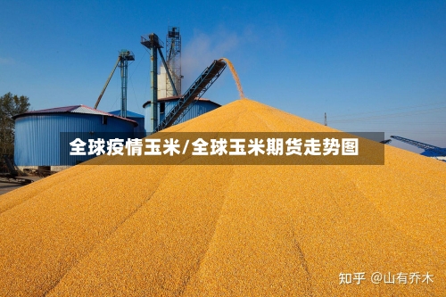 全球疫情玉米/全球玉米期货走势图