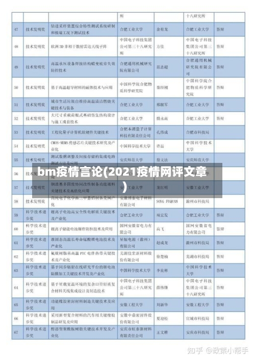 bm疫情言论(2021疫情网评文章)