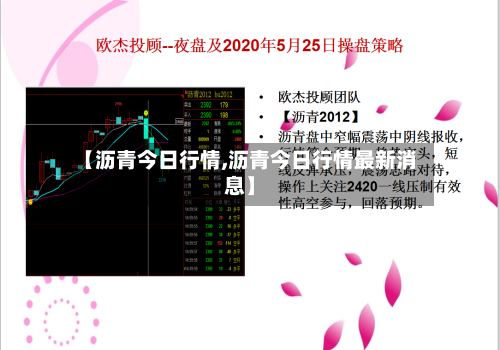【沥青今日行情,沥青今日行情最新消息】