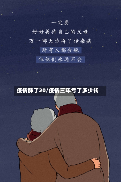 疫情胖了20/疫情三年亏了多少钱-第3张图片