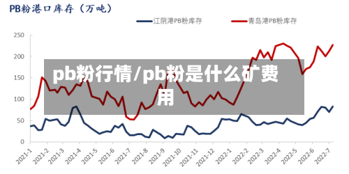 pb粉行情/pb粉是什么矿费用