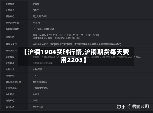 【沪铜1904实时行情,沪铜期货每天费用2203】-第3张图片