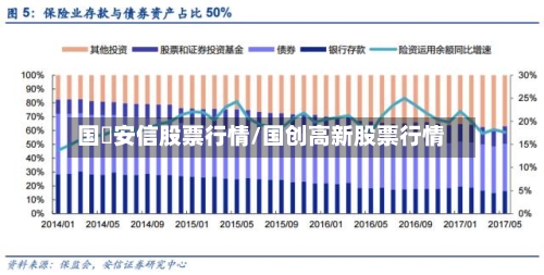 国杸安信股票行情/国创高新股票行情-第3张图片