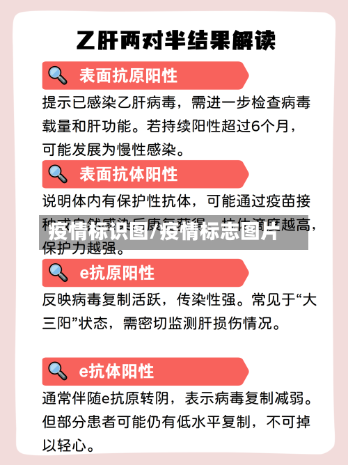 疫情标识图/疫情标志图片