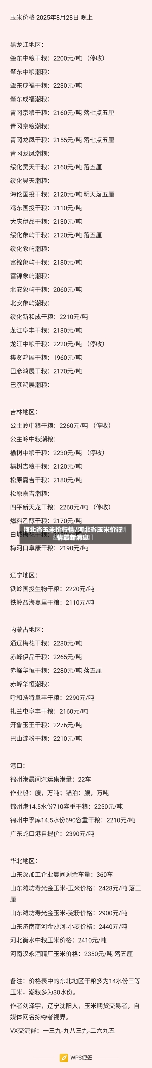 河北省玉米价行情/河北省玉米价行情最新消息-第3张图片
