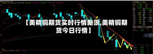 【美精铜期货实时行情新浪,美精铜期货今日行情】