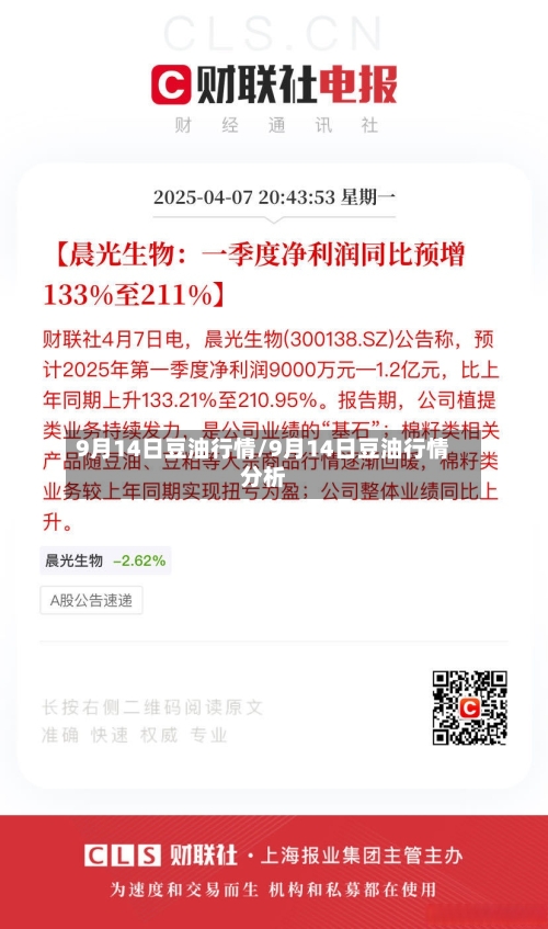 9月14日豆油行情/9月14日豆油行情分析