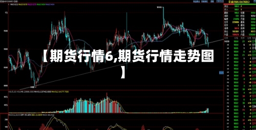 【期货行情6,期货行情走势图】