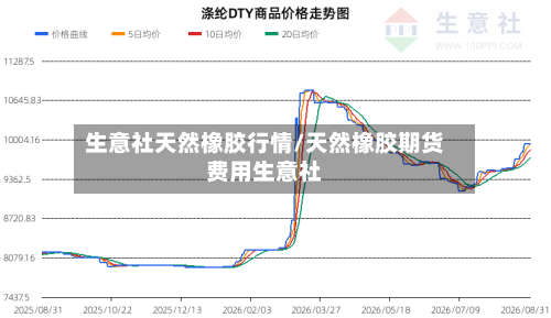 生意社天然橡胶行情/天然橡胶期货费用生意社-第2张图片