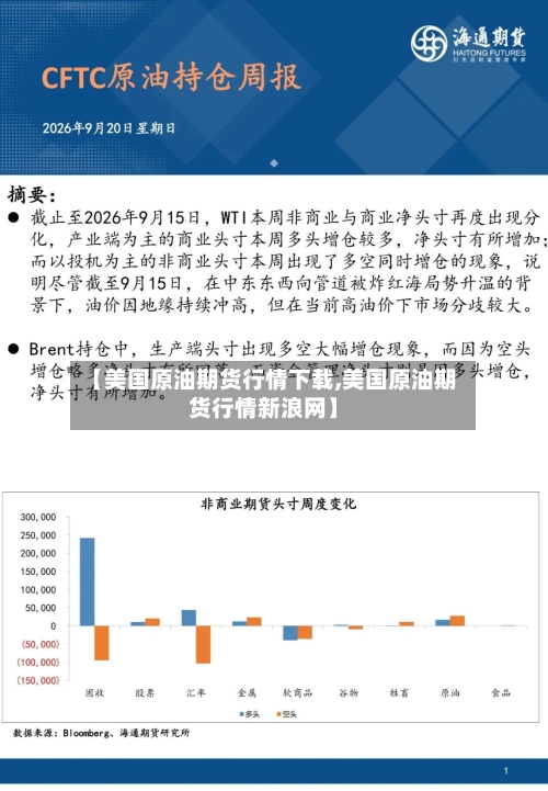 【美国原油期货行情下载,美国原油期货行情新浪网】-第2张图片