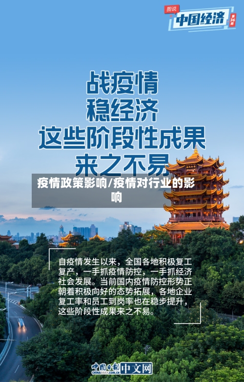 疫情政策影响/疫情对行业的影响-第3张图片