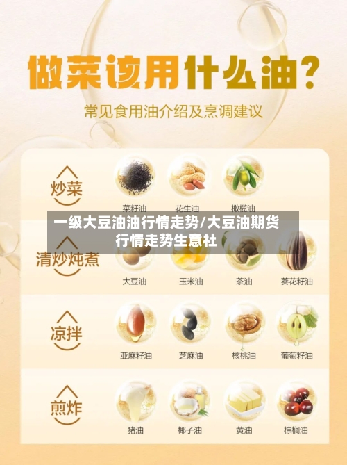 一级大豆油油行情走势/大豆油期货行情走势生意社-第2张图片