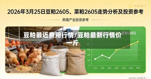 豆粕最近费用行情/豆粕最新行情价一斤-第2张图片