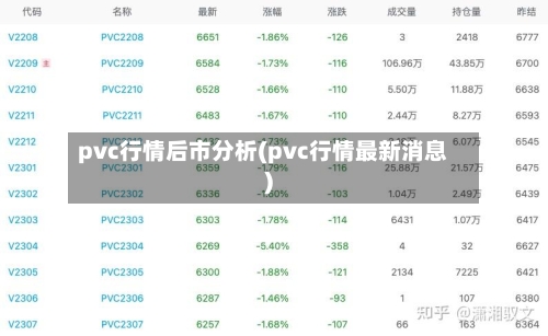 pvc行情后市分析(pvc行情最新消息)-第3张图片