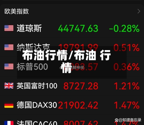 布油行情/布油 行情