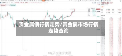 贵金属铜行情走势/贵金属市场行情走势查询