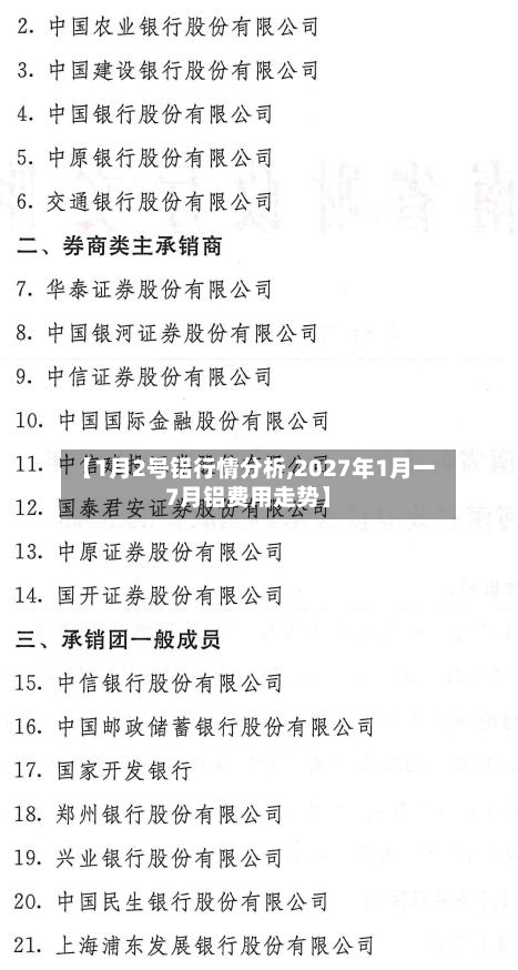【1月2号铝行情分析,2027年1月一7月铝费用走势】-第3张图片