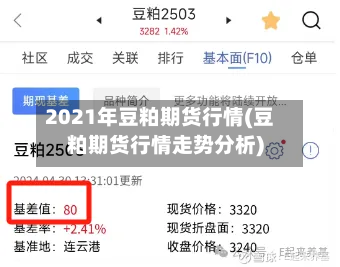 2021年豆粕期货行情(豆粕期货行情走势分析)-第2张图片