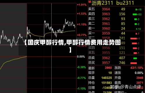 【国庆甲醇行情,甲醇行情费用走势图】