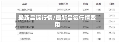 最新吕锭行情/最新吕锭行情费用-第3张图片