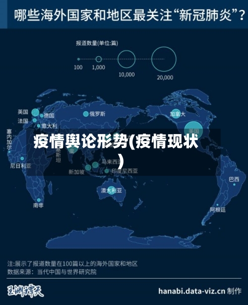 疫情舆论形势(疫情现状)-第3张图片