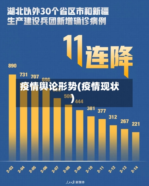 疫情舆论形势(疫情现状)