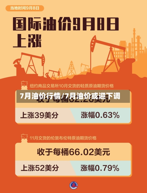 7月油价行情/7月油价或迎下调