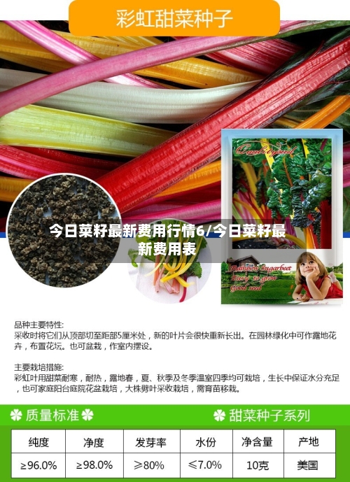 今日菜籽最新费用行情6/今日菜籽最新费用表-第3张图片