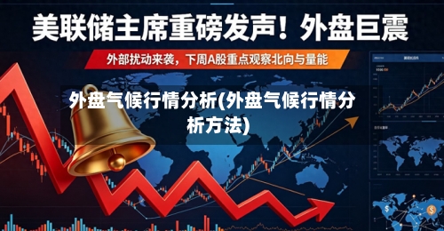 外盘气候行情分析(外盘气候行情分析方法)-第2张图片