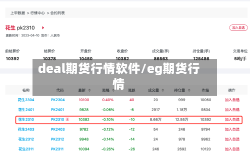 deal期货行情软件/eg期货行情-第2张图片