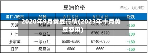 2020年9月黄豆行情(2023年十月黄豆费用)-第2张图片