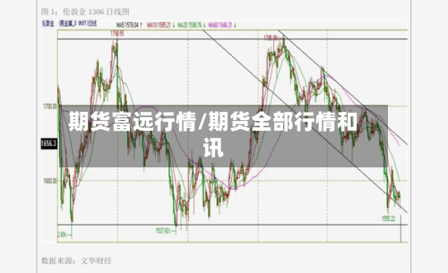 期货富远行情/期货全部行情和讯-第3张图片