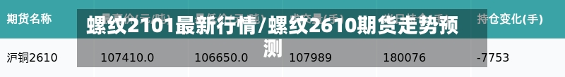 螺纹2101最新行情/螺纹2610期货走势预测