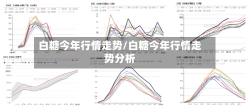 白糖今年行情走势/白糖今年行情走势分析-第2张图片