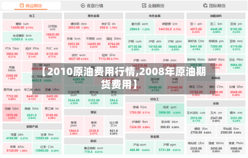 【2010原油费用行情,2008年原油期货费用】