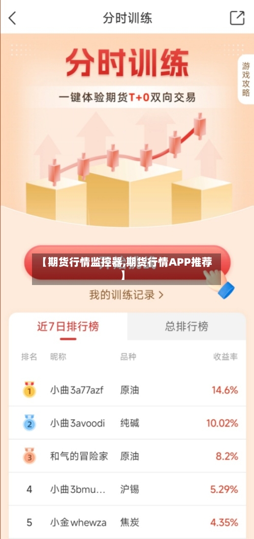 【期货行情监控器,期货行情APP推荐】