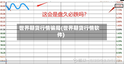 世界期货行情骗局(世界期货行情软件)-第3张图片